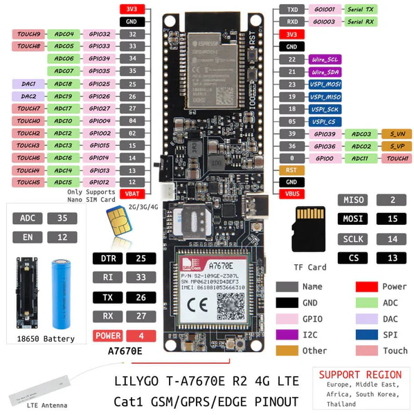 LILYGO T-A7670E pin out diagram